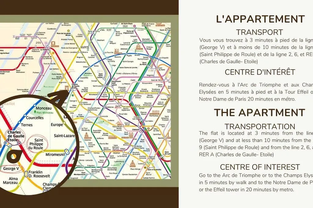 5#Two Bedrooms#Champs Elysees#Arc De Triomphe#Ac Paris France